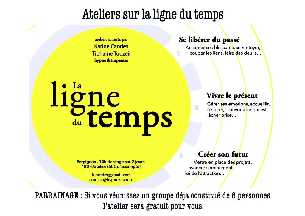 atelierlignetemps Formation la ligne du temps